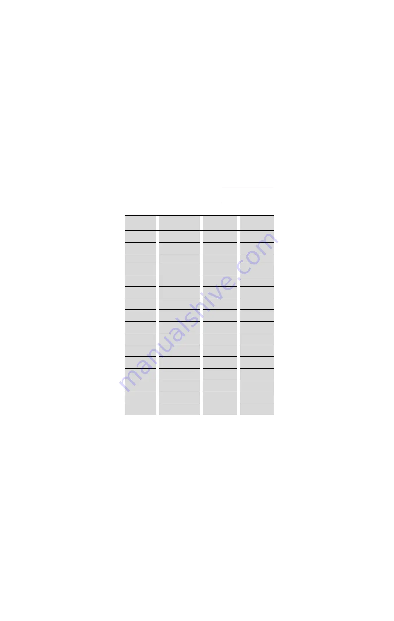 Eaton Moeller SmartWire-Darwin EU5C-SWD-CAN Скачать руководство пользователя страница 101