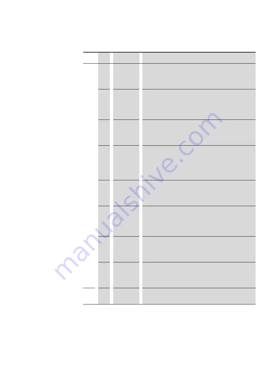 Eaton Power XL SmartWire-DT DX-NET-SWD Series Скачать руководство пользователя страница 47