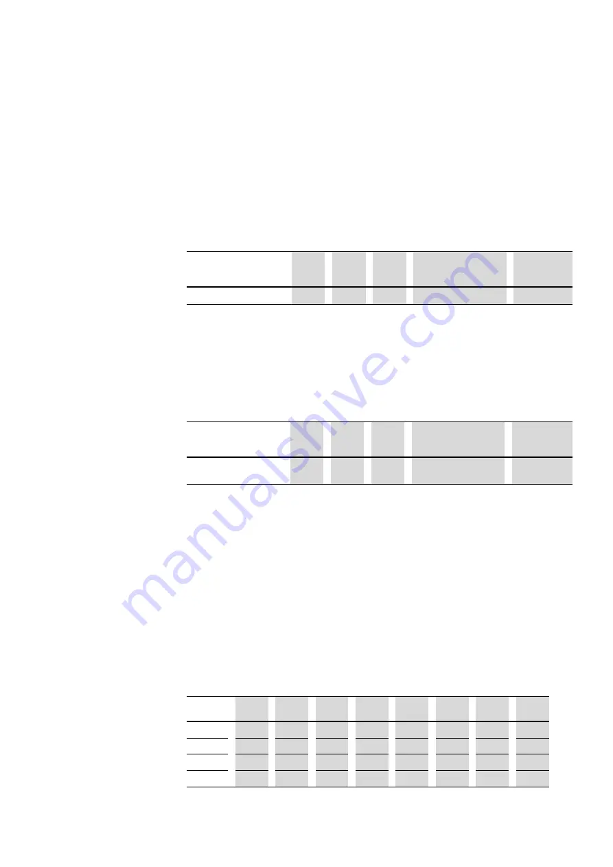 Eaton Power XL SmartWire-DT DX-NET-SWD Series Manual Download Page 51