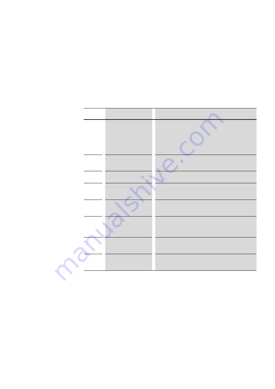 Eaton Power XL SmartWire-DT DX-NET-SWD Series Скачать руководство пользователя страница 81