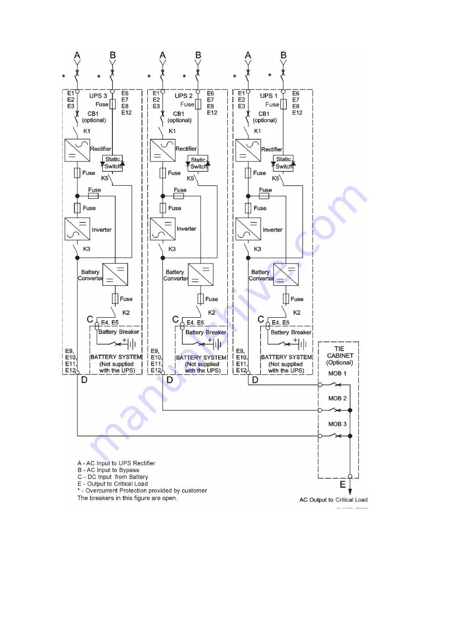 Eaton Power Xpert 9395P Скачать руководство пользователя страница 90