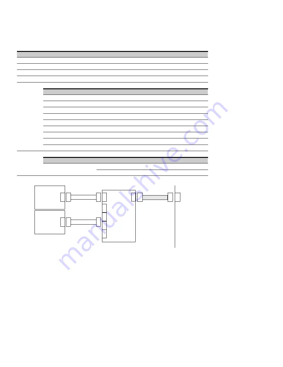 Eaton Powerware 9125 Installation Manual Download Page 38