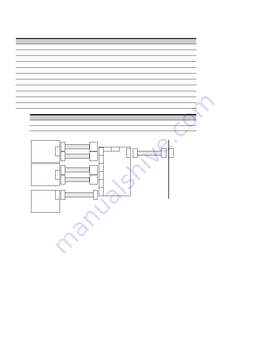 Eaton Powerware 9125 Скачать руководство пользователя страница 42