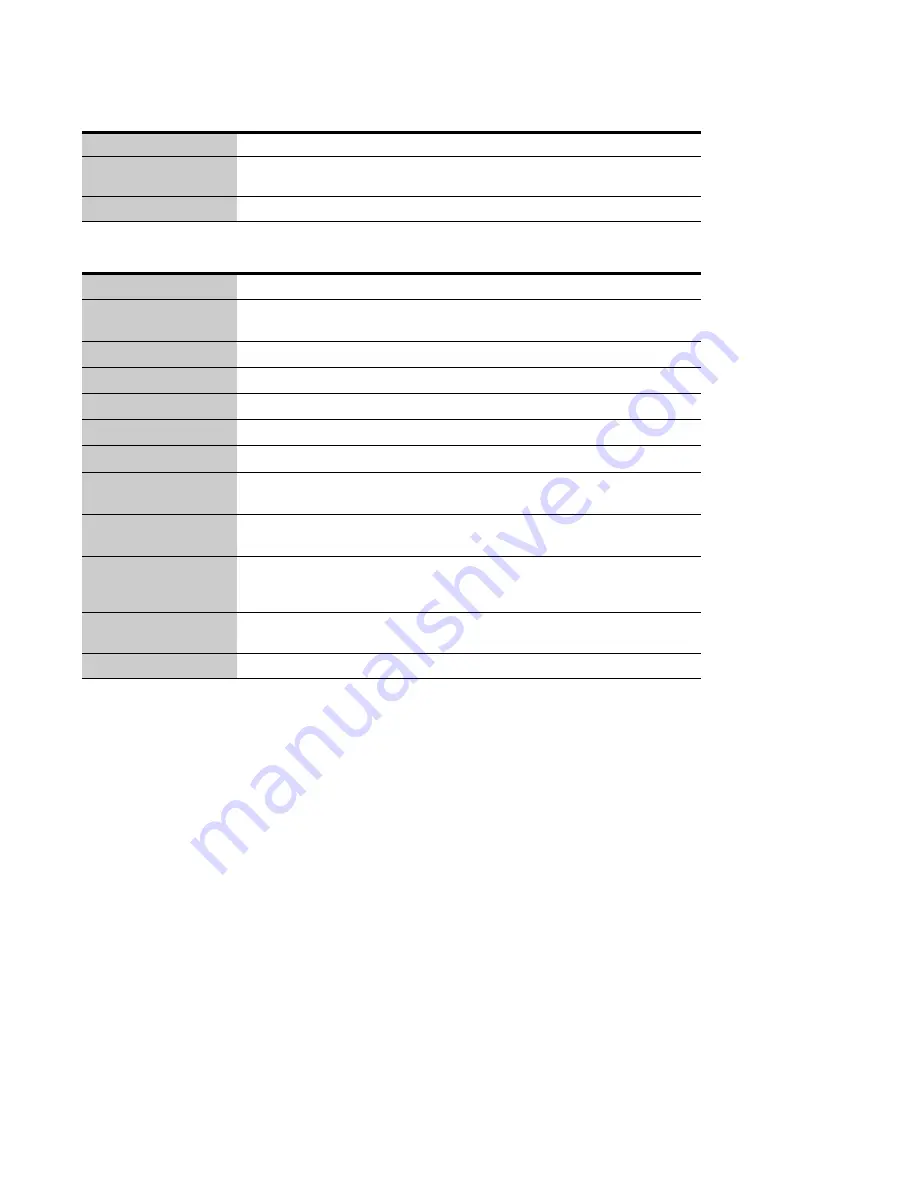 Eaton Powerware 9125 User Manual Download Page 67