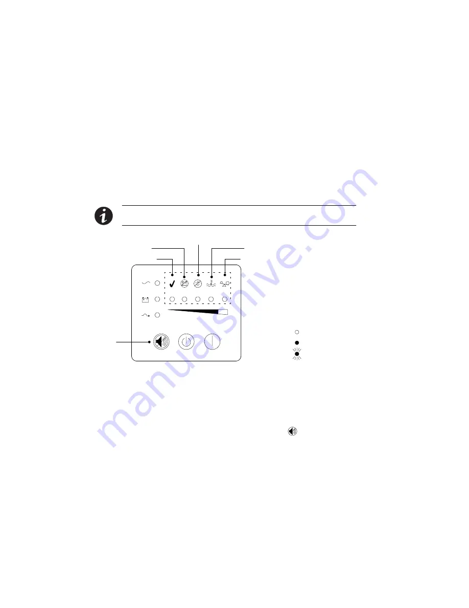 Eaton Powerware 9125 Скачать руководство пользователя страница 69