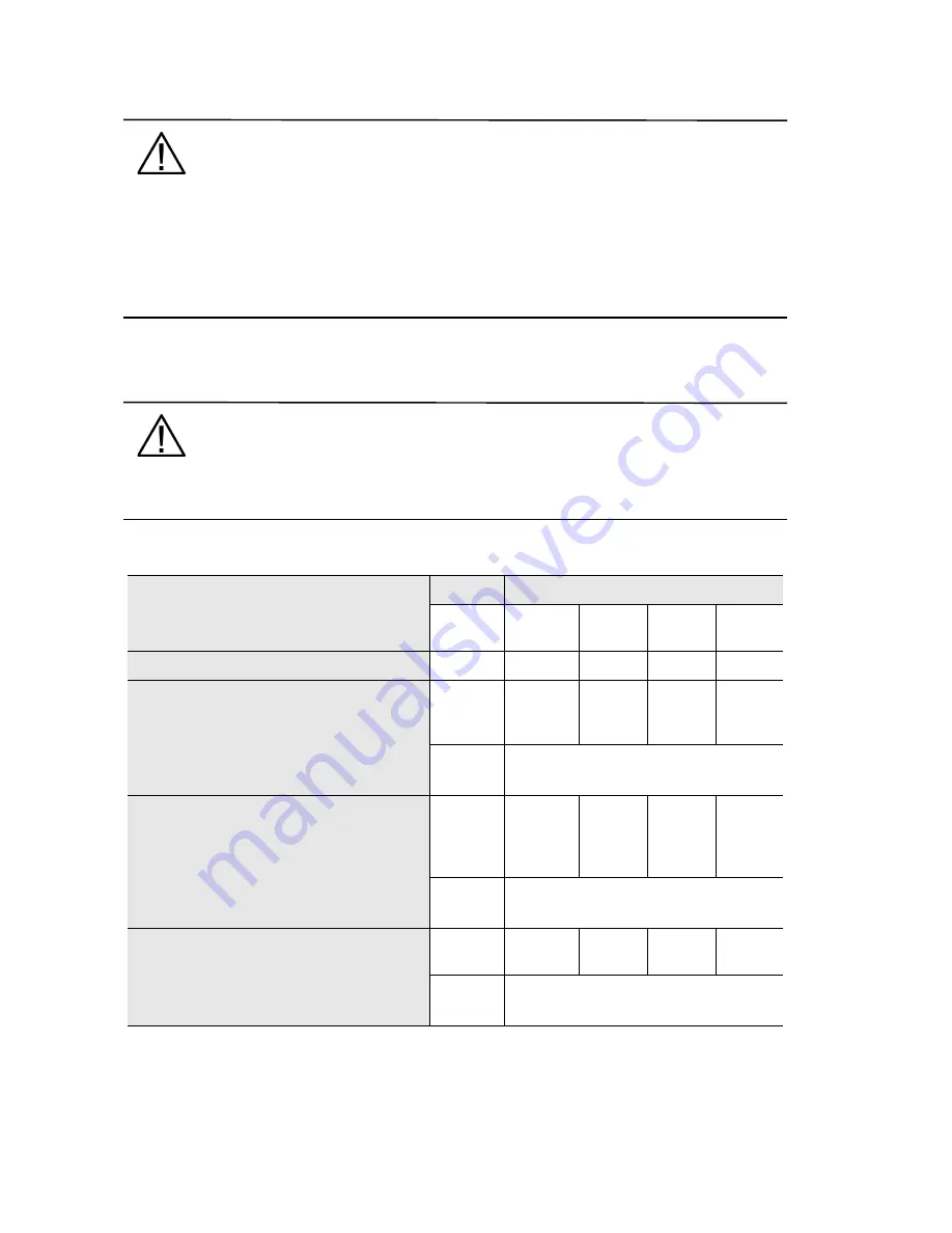 Eaton Powerware 9395 User And Installation Manual Download Page 30