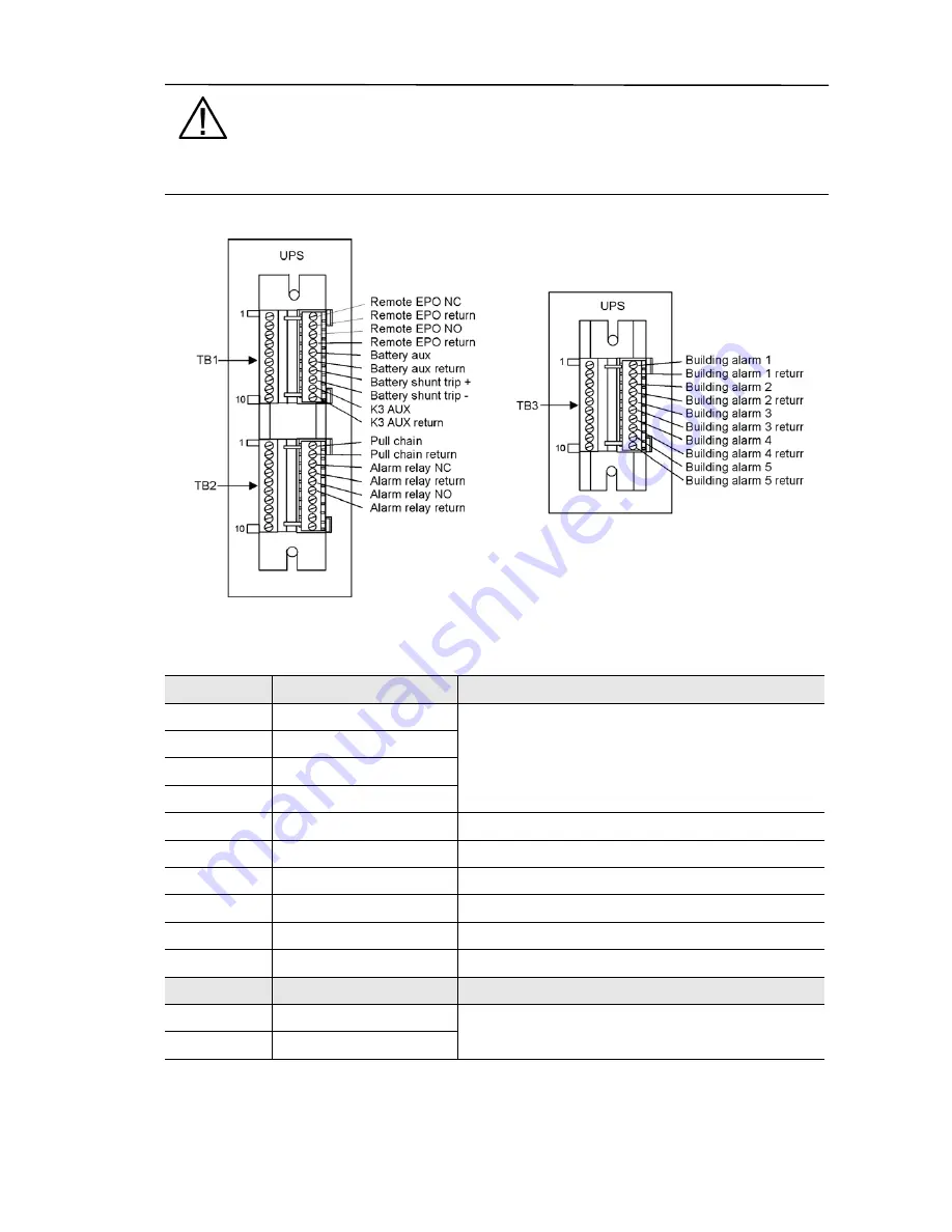 Eaton Powerware 9395 User And Installation Manual Download Page 67