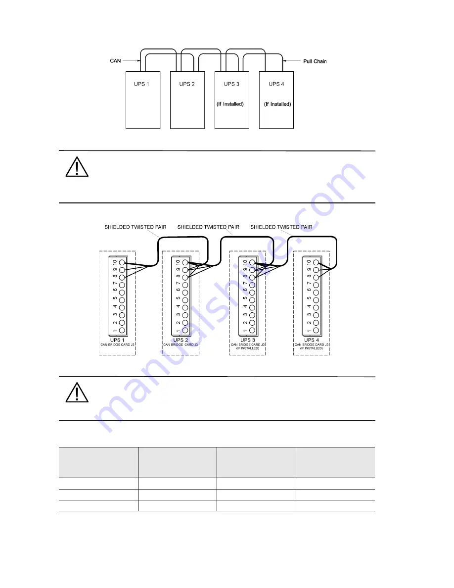 Eaton Powerware 9395 Скачать руководство пользователя страница 78