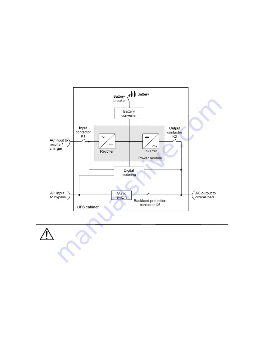 Eaton Powerware 9395 Скачать руководство пользователя страница 82