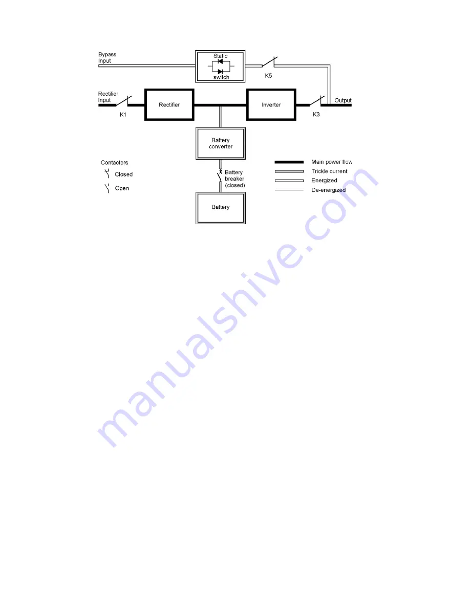 Eaton Powerware 9395 User And Installation Manual Download Page 84