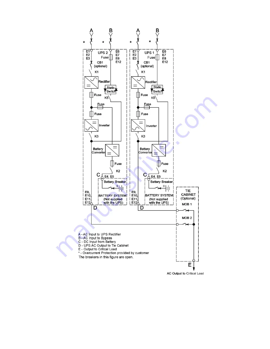 Eaton Powerware 9395 User And Installation Manual Download Page 97