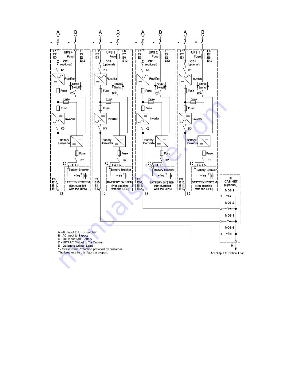 Eaton Powerware 9395 Скачать руководство пользователя страница 99