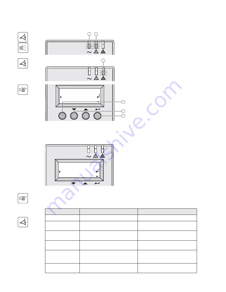 Eaton Pulsar Series Installation And User Manual Download Page 25