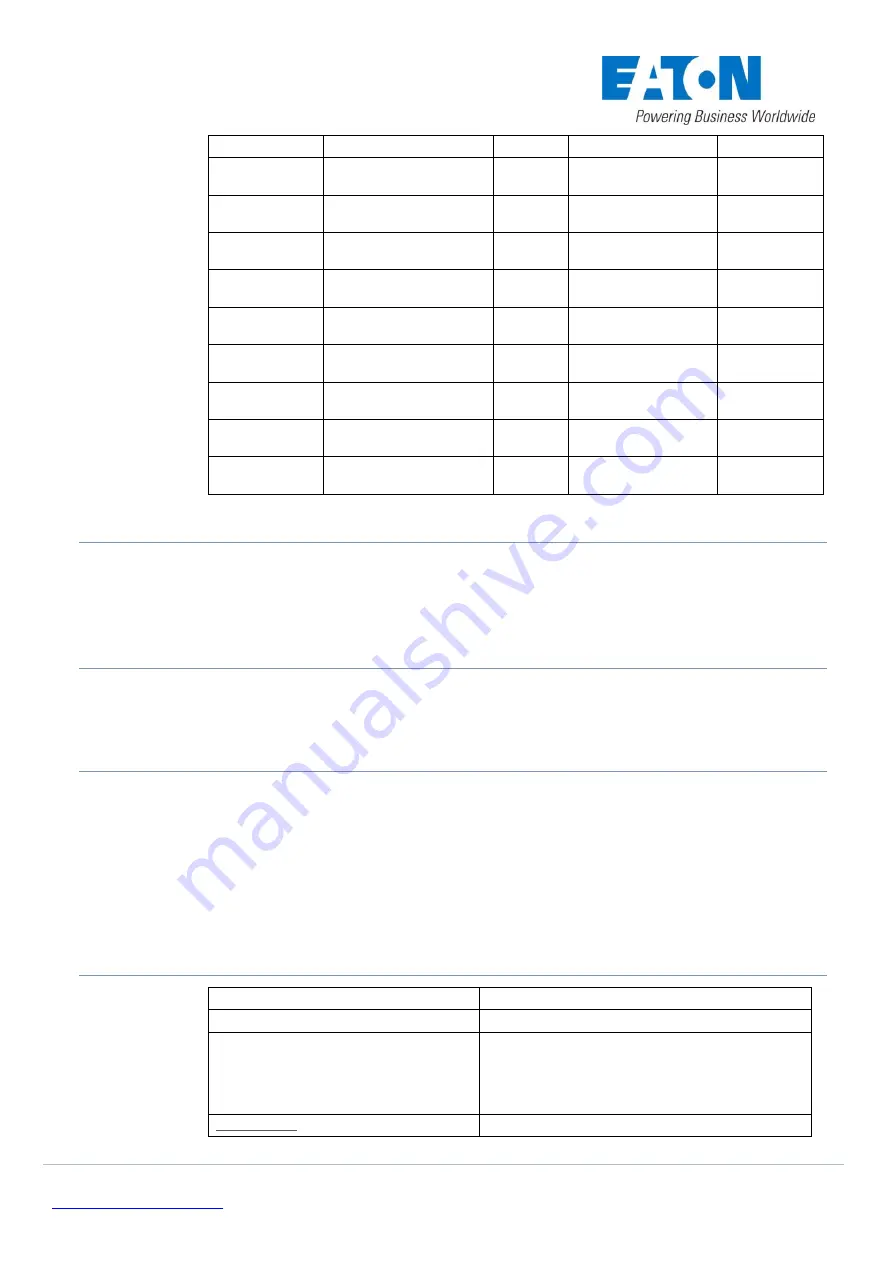 Eaton PXS24 Series Technical Manual Download Page 12