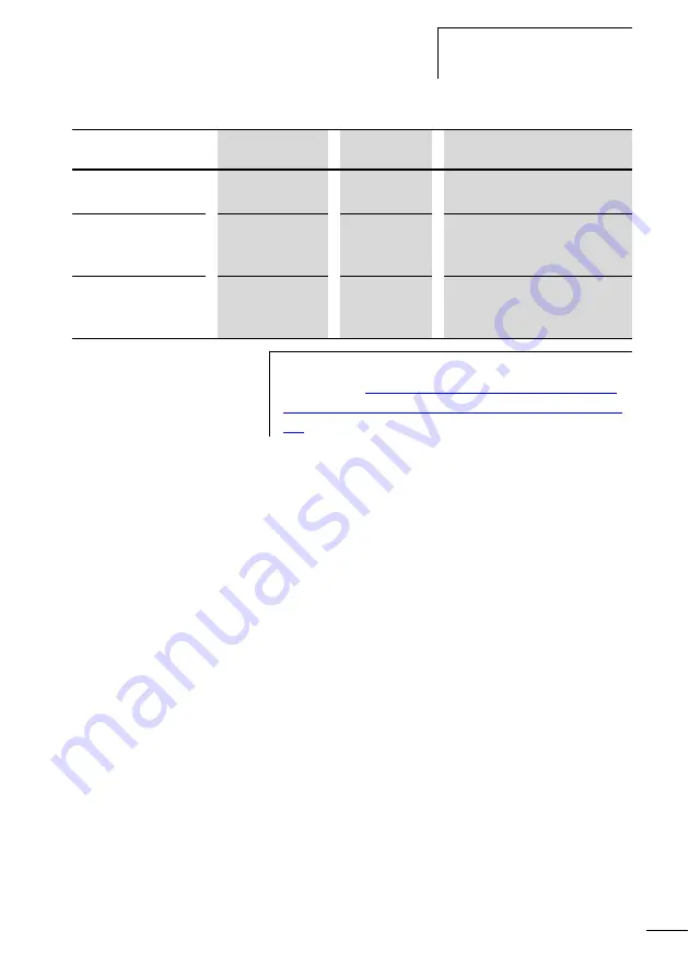 Eaton SWIRE-GW-MB Manual Download Page 33