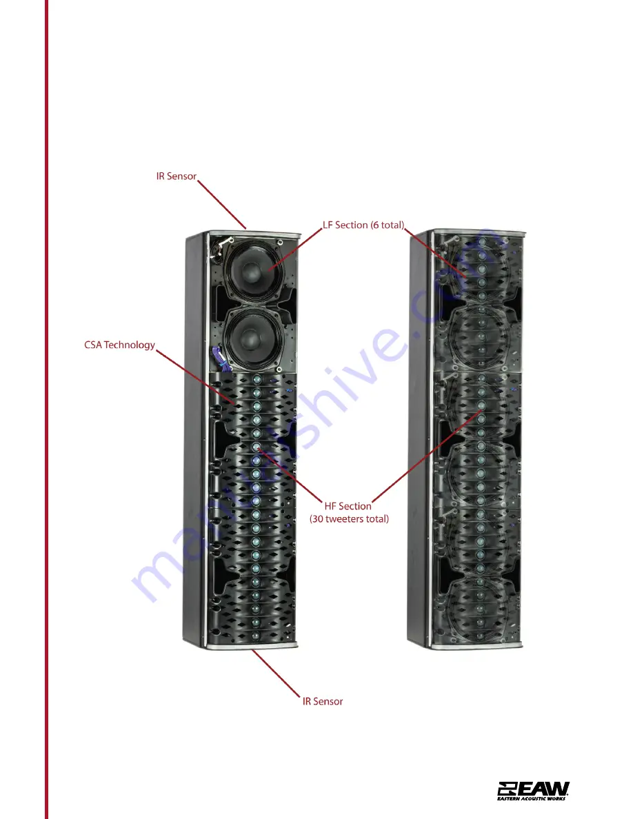 EAW AC6 User Manual Download Page 6