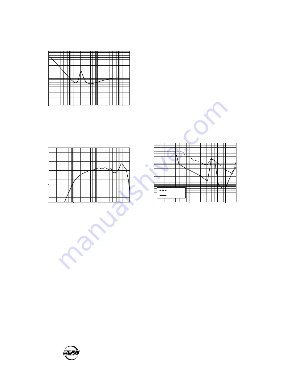 EAW CLA37 Instruction Manual Download Page 12