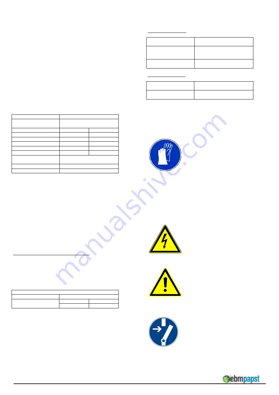 ebm-papst 4656 EZU Operating Manual Download Page 3