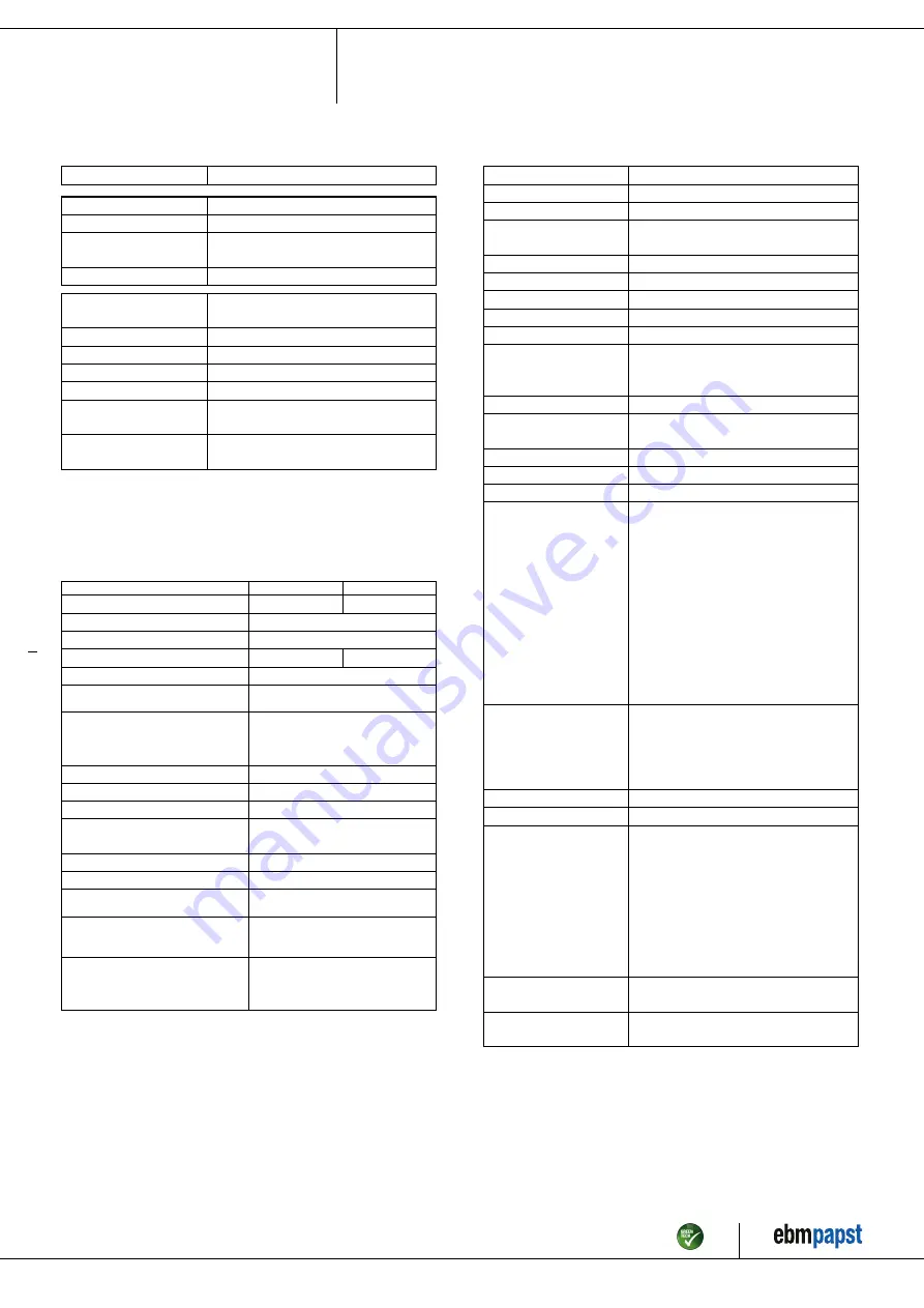 ebm-papst A3G450-AO02-03 Operating Instructions Manual Download Page 5