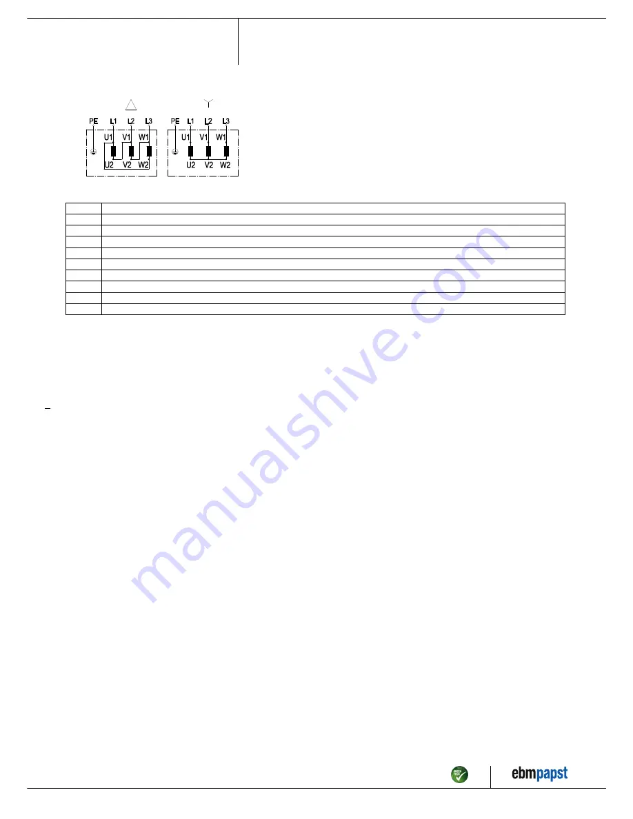 ebm-papst A4D200-AI14-01 Operating Instructions Manual Download Page 7