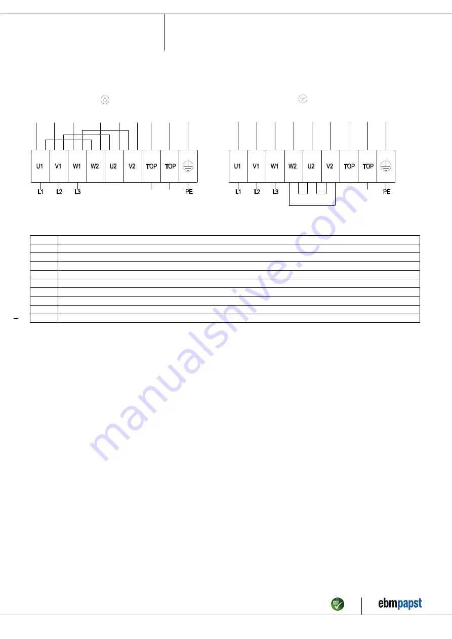 ebm-papst A4D500-AM03-35 Operating Instructions Manual Download Page 9