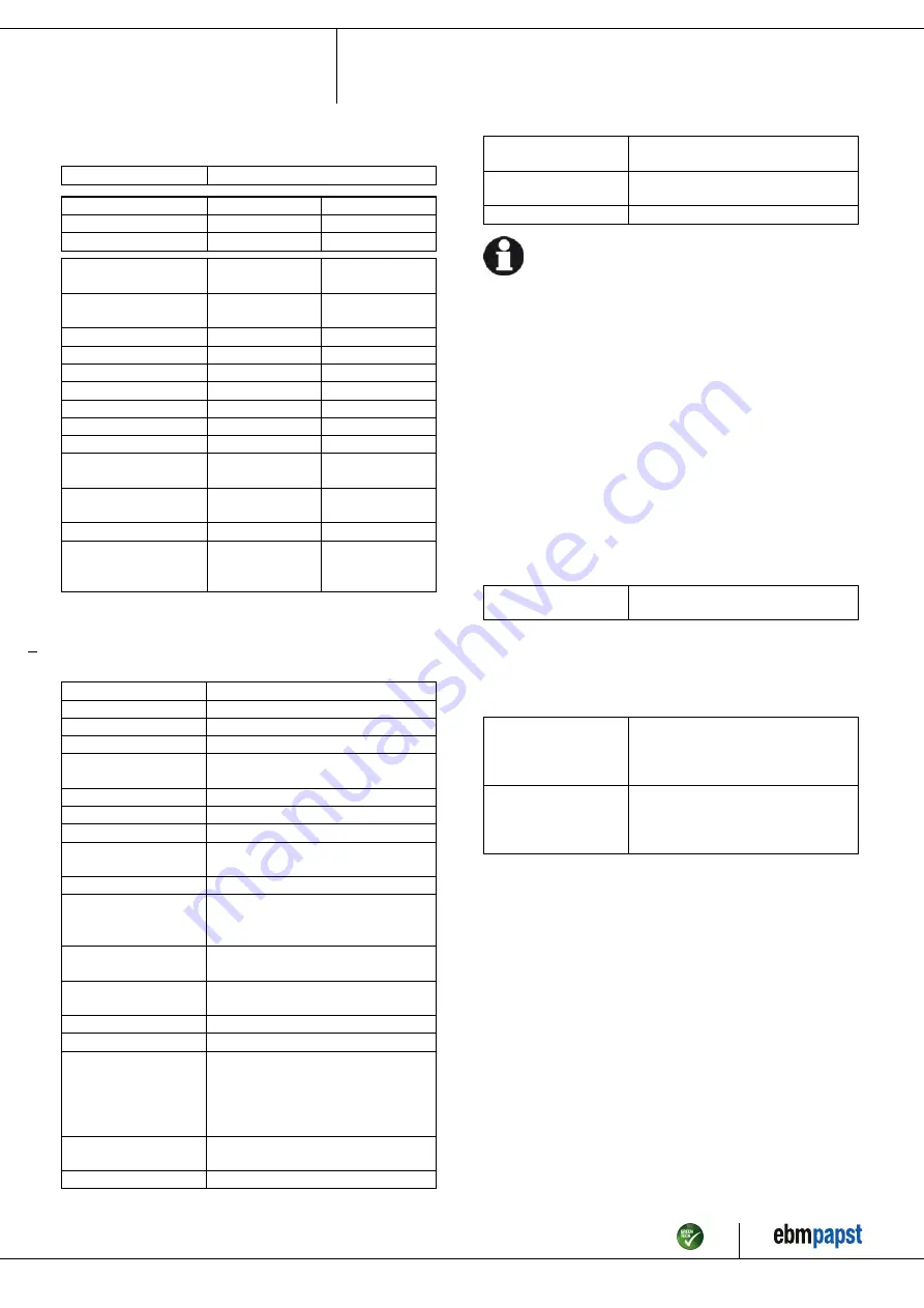 ebm-papst A4E360-AI07-73 Operating Instructions Manual Download Page 5