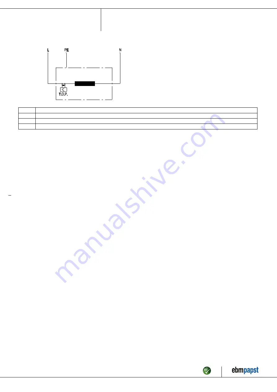 ebm-papst A4S250-AI02-01 Operating Instructions Manual Download Page 8