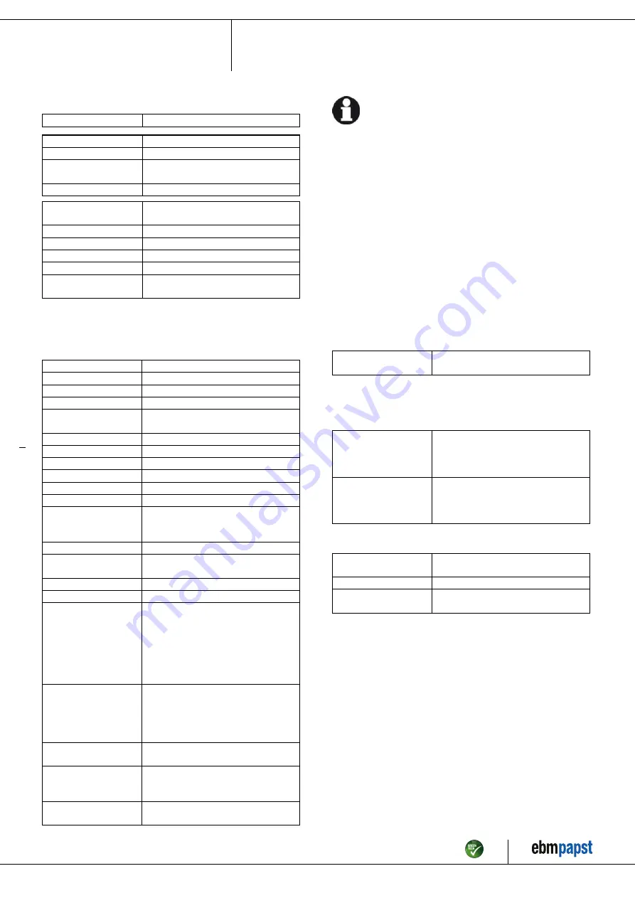 ebm-papst D1G146-LU01-01 Operating Instructions Manual Download Page 5