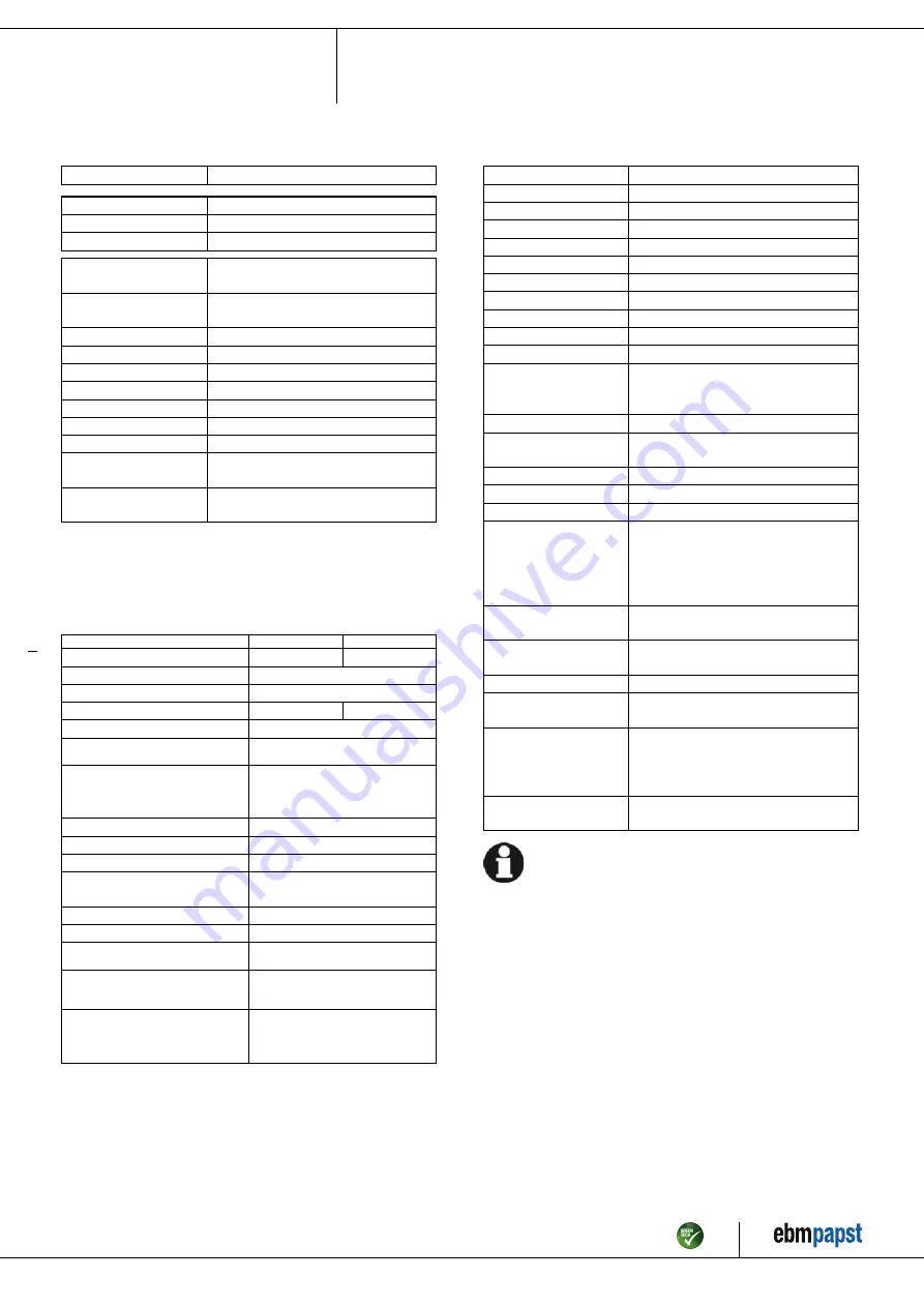 ebm-papst D2E160-GL25-23 Operating Instructions Manual Download Page 5