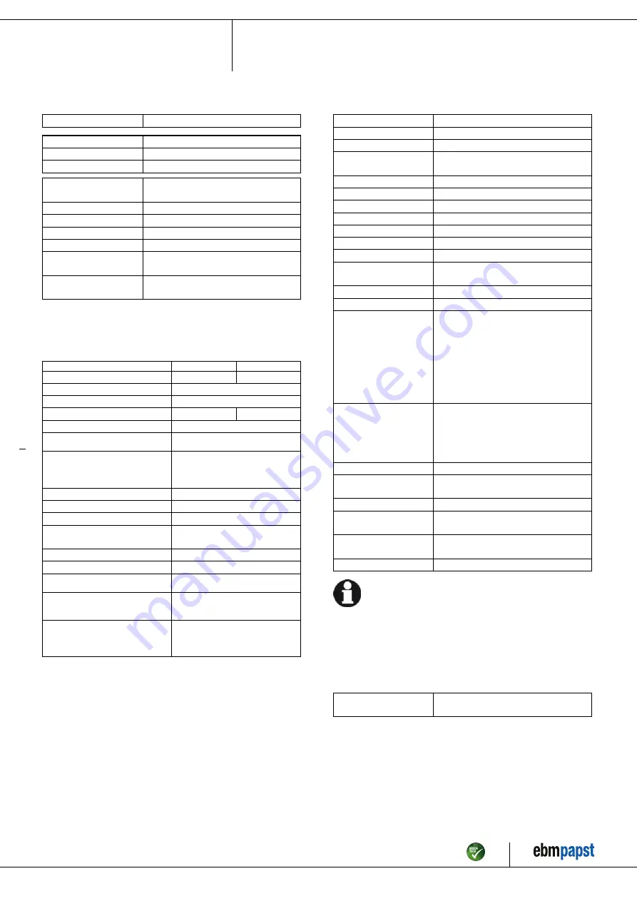 ebm-papst D3G146-LV13-01 Operating Instructions Manual Download Page 5