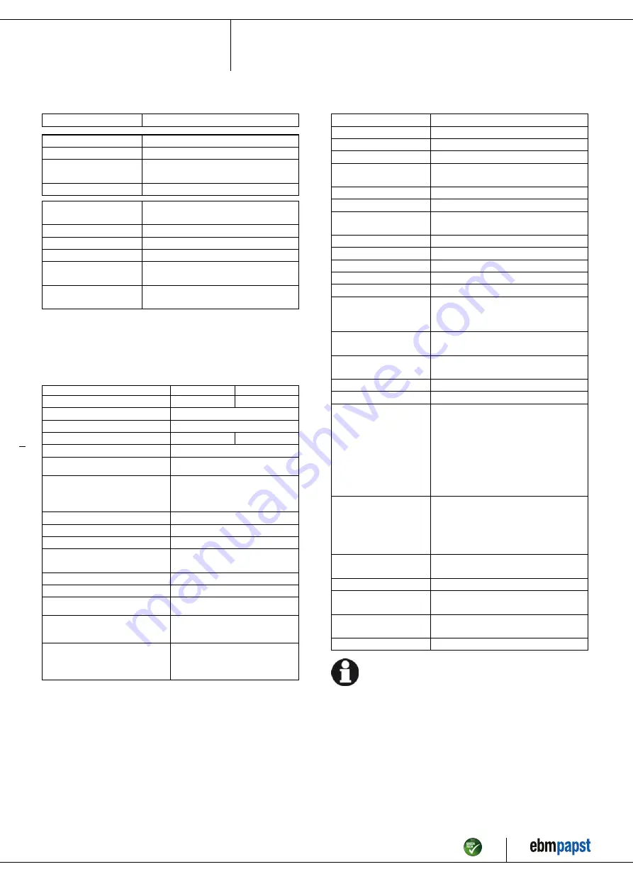 ebm-papst K3G250-AT39-72 Operating Instructions Manual Download Page 5