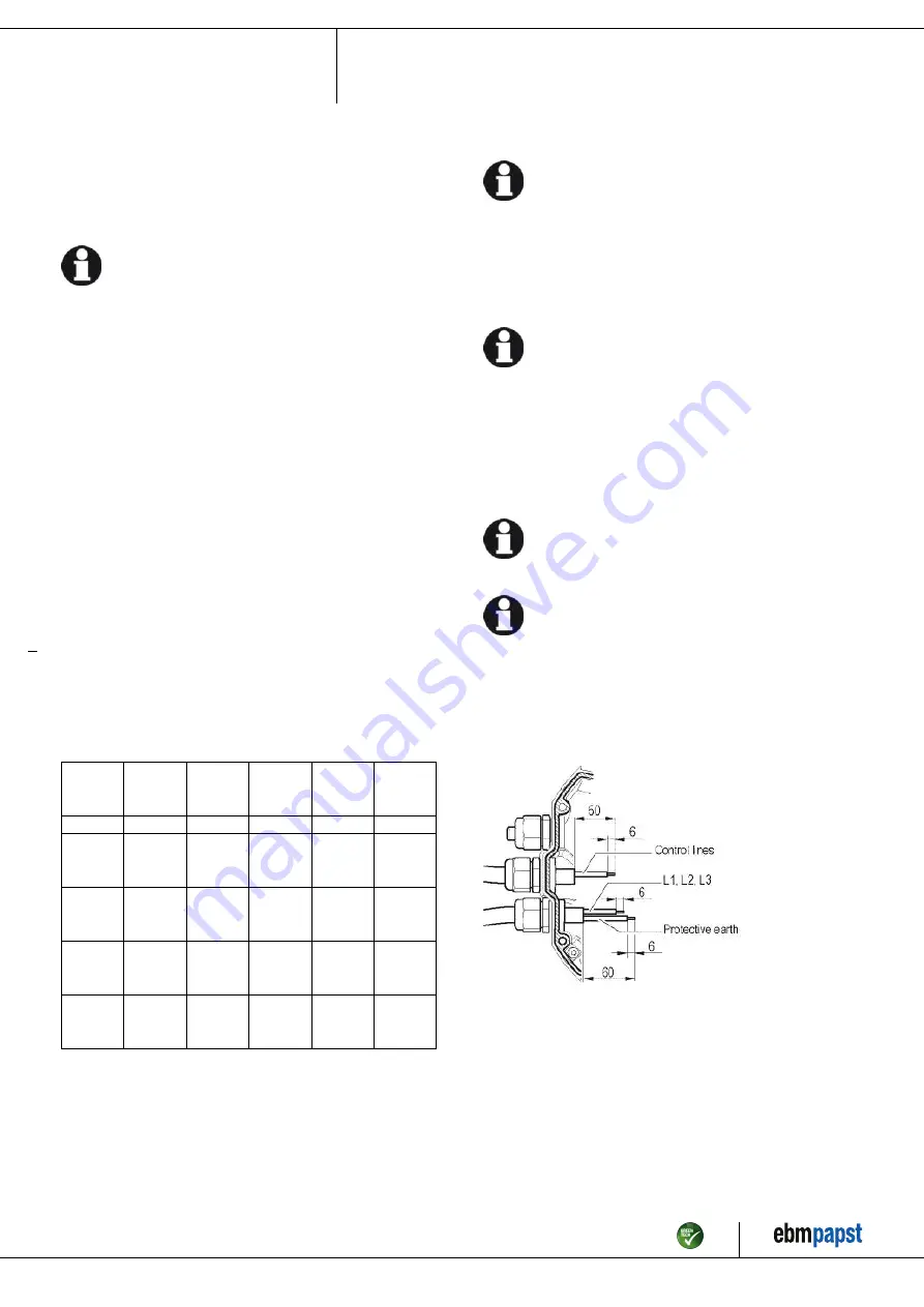 ebm-papst K3G450-AQ06-03 Operating Instructions Manual Download Page 7