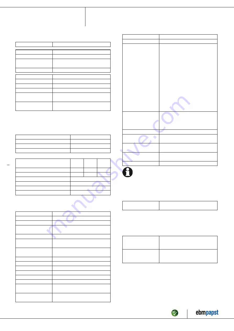 ebm-papst K3G450-AQ06-04 Operating Instructions Manual Download Page 5