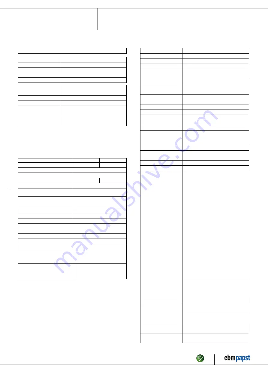 ebm-papst K3G450-AQ24-01 Operating Instructions Manual Download Page 5