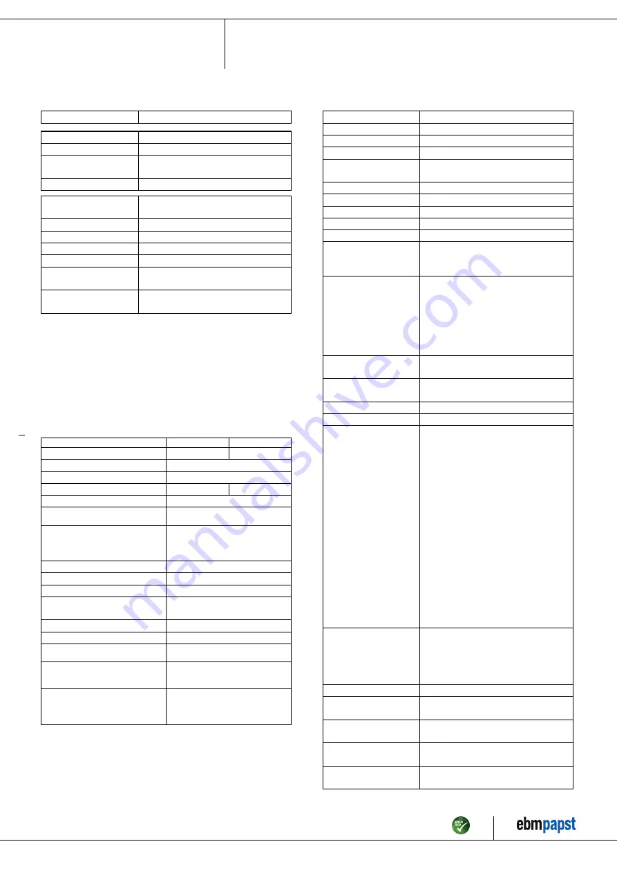 ebm-papst R3G500-RA28-03 Operating Instructions Manual Download Page 6