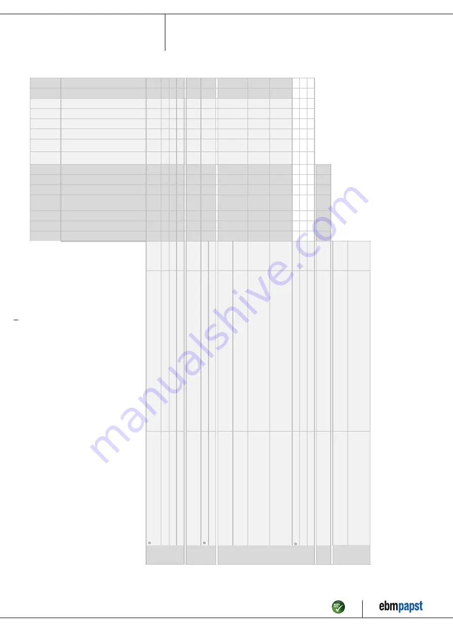 ebm-papst R3G500-RA28-03 Operating Instructions Manual Download Page 12