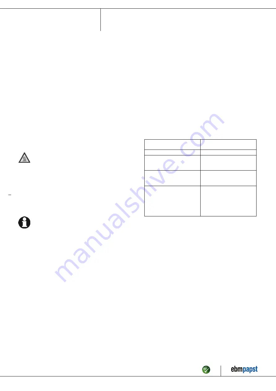 ebm-papst R3G500-RA28-03 Operating Instructions Manual Download Page 14