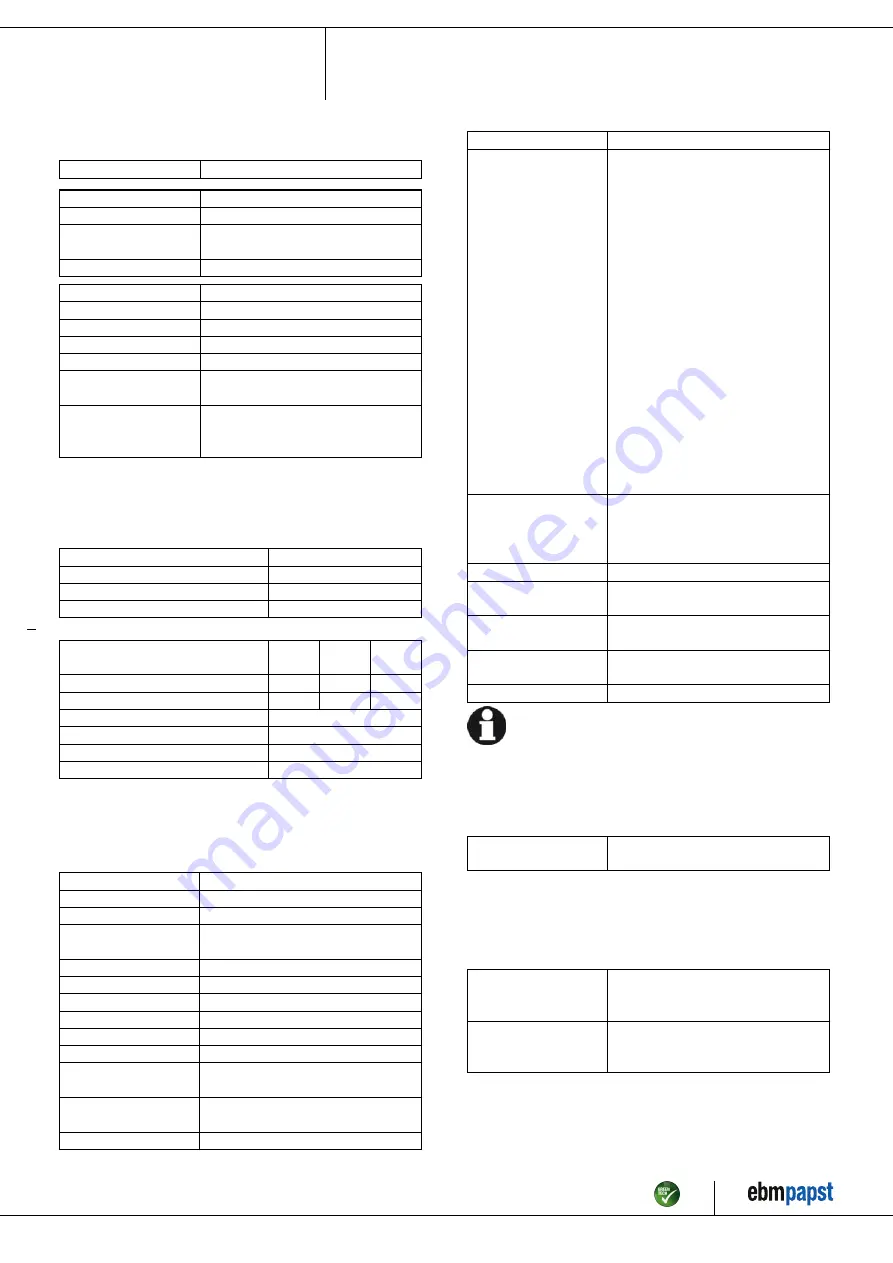 ebm-papst R3G500-RI87-21 Operating Instructions Manual Download Page 6