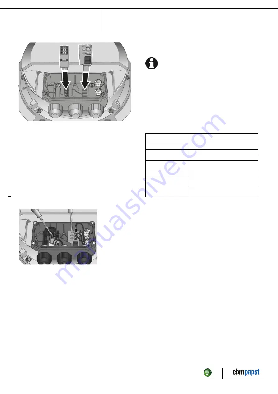 ebm-papst R3G560-PB31-03 Скачать руководство пользователя страница 10