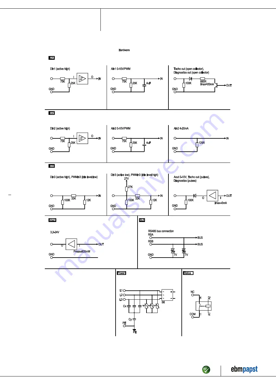 ebm-papst R3G560-PB31-03 Скачать руководство пользователя страница 13