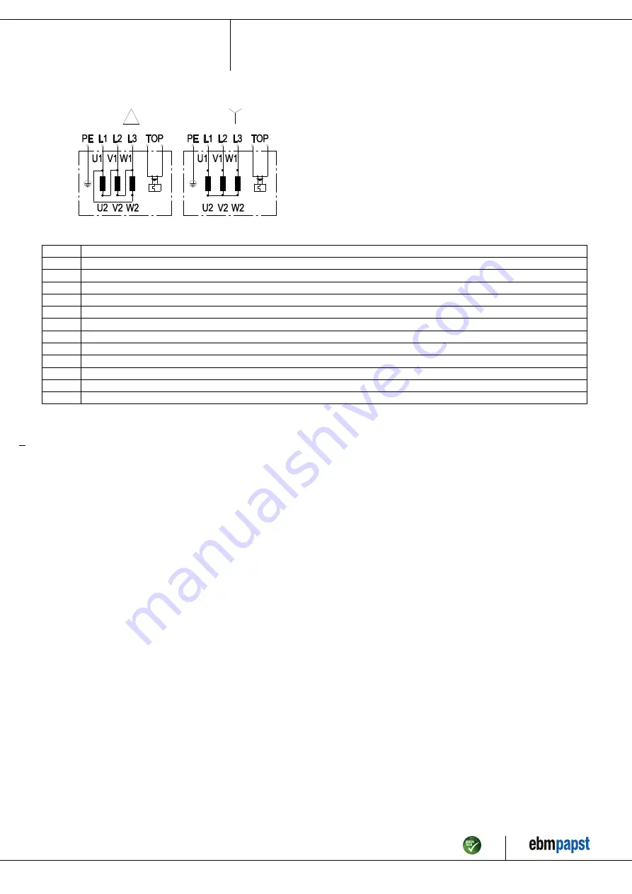 ebm-papst R4D310-CK03-01 Скачать руководство пользователя страница 8