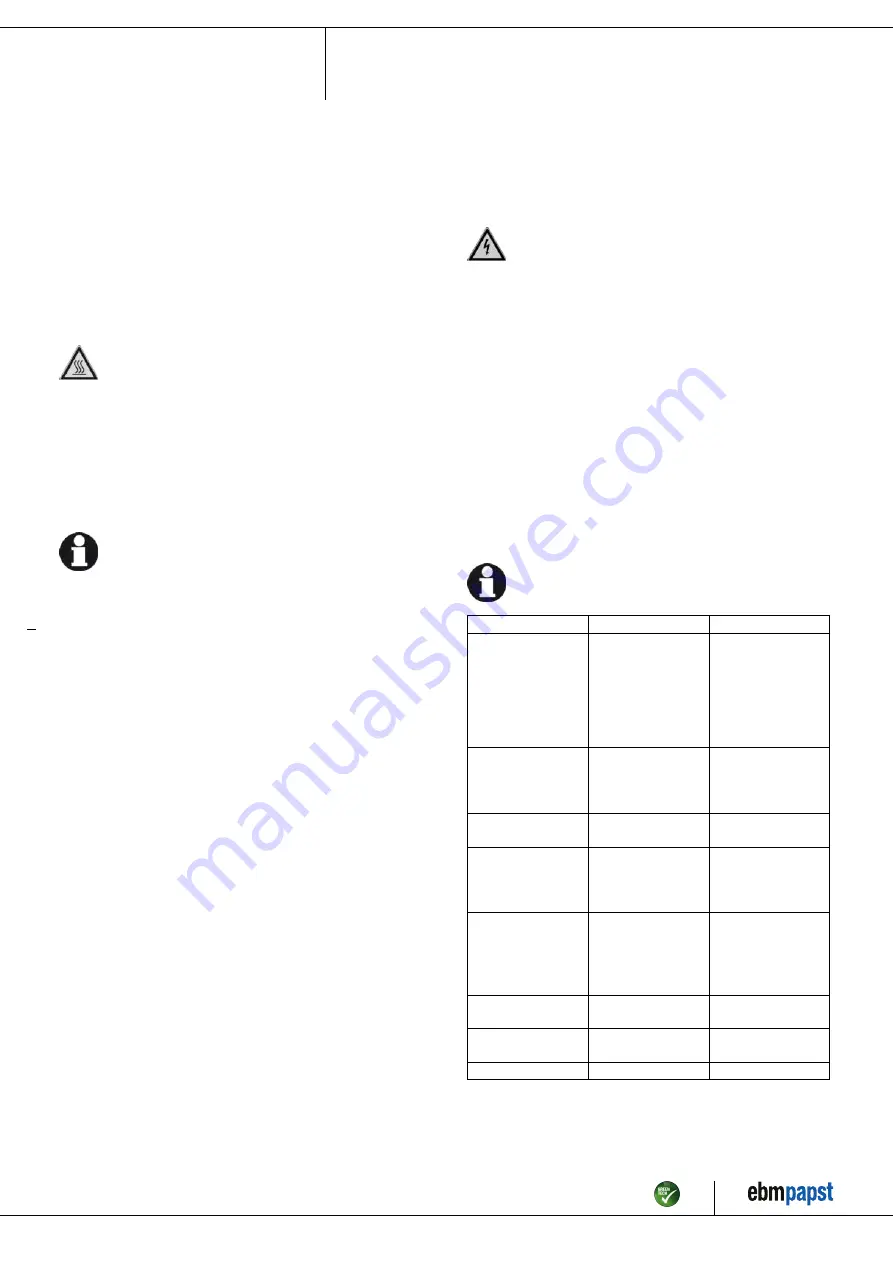 ebm-papst R4E180-AS11-05 Operating Instructions Manual Download Page 9