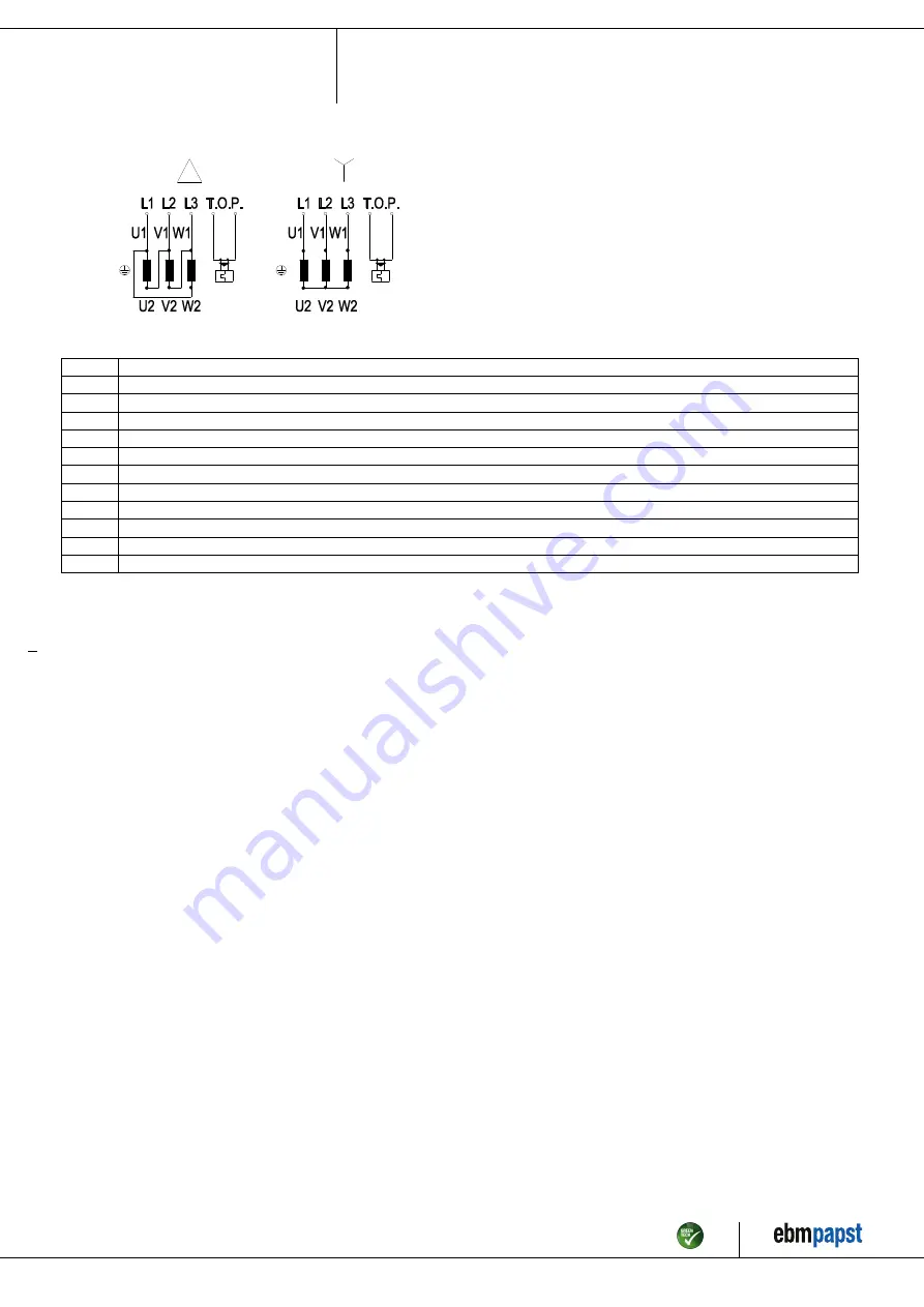 ebm-papst R6D310-CG03-01 Скачать руководство пользователя страница 8