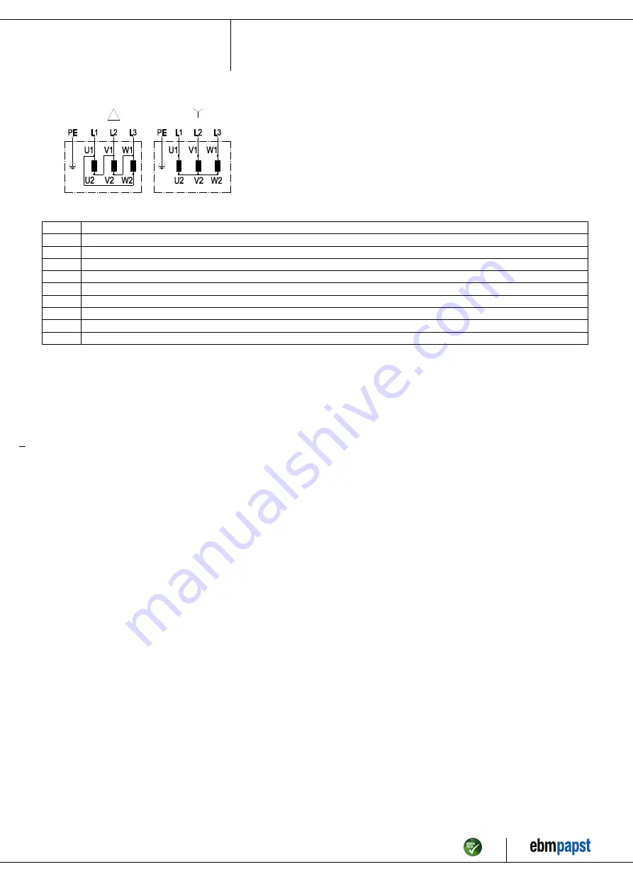 ebm-papst S2D200-BA02-01 Operating Instructions Manual Download Page 8