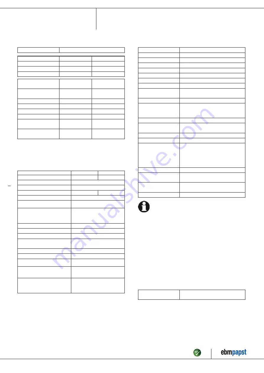 ebm-papst S2D250-BA02-02 Operating Instructions Manual Download Page 5