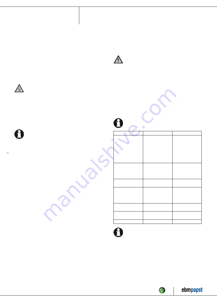 ebm-papst S2D250-BA02-02 Operating Instructions Manual Download Page 9