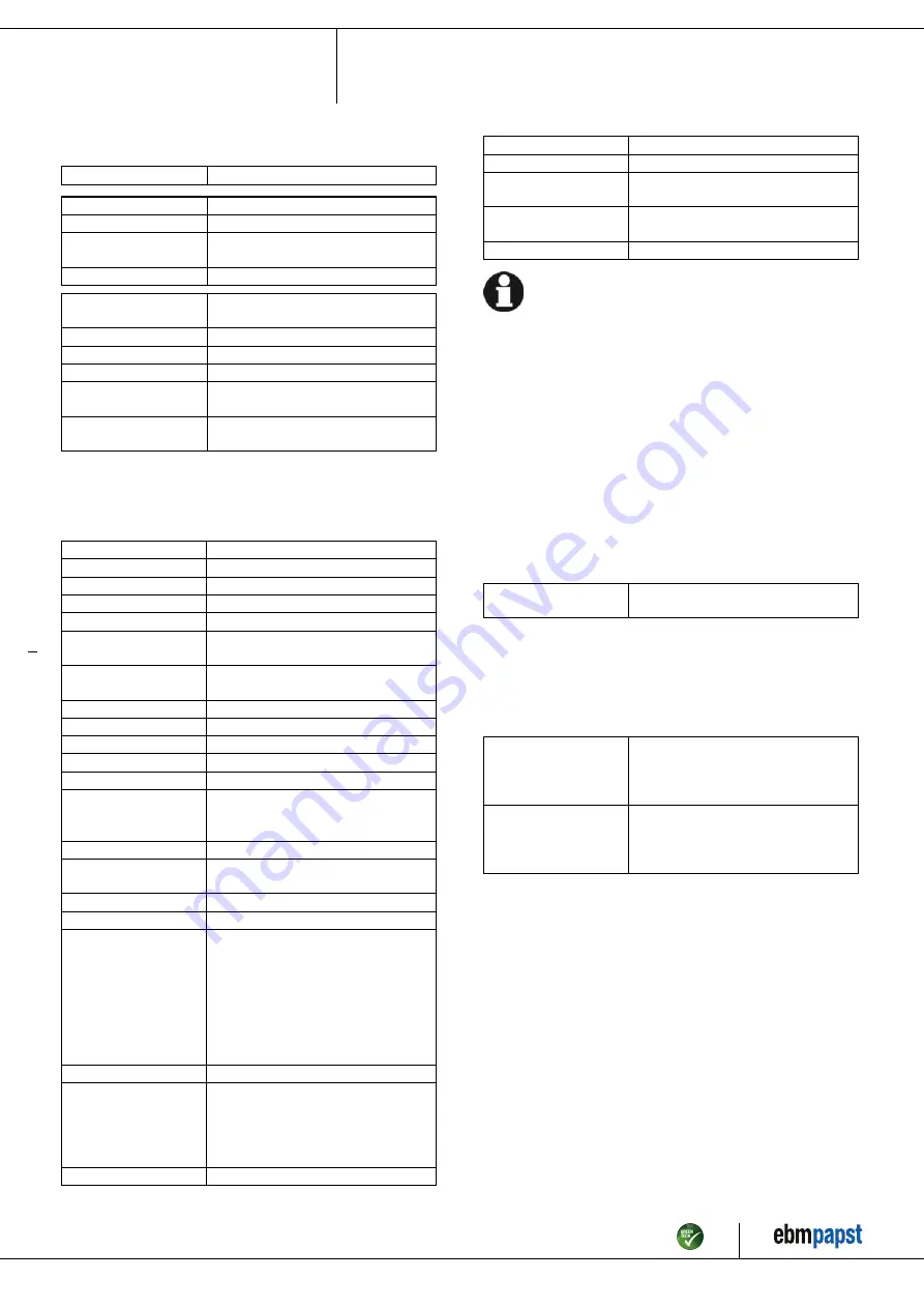 ebm-papst S3G300-AL11-50 Operating Instructions Manual Download Page 5