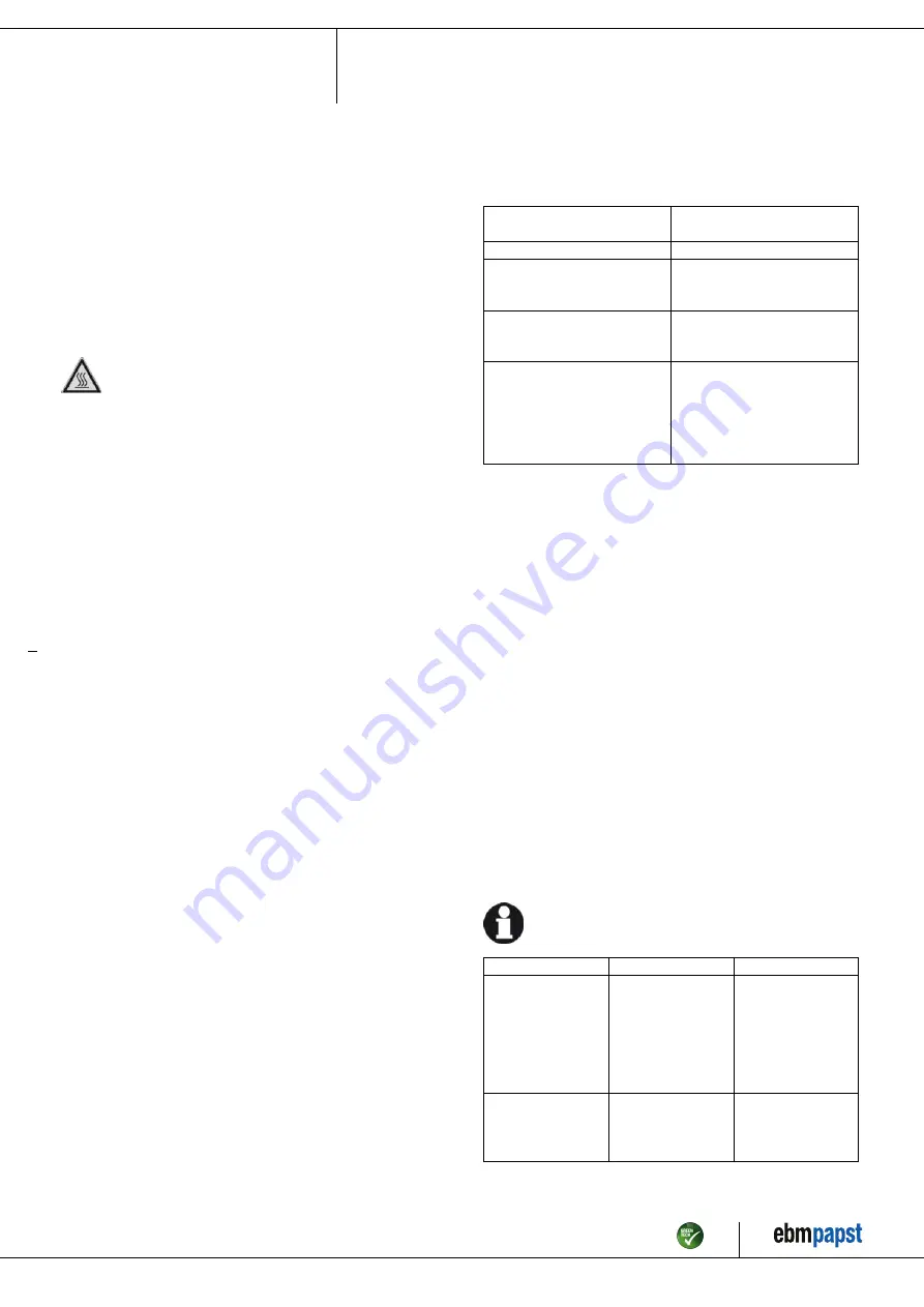 ebm-papst S3G300-AN02-32 Operating Instructions Manual Download Page 10