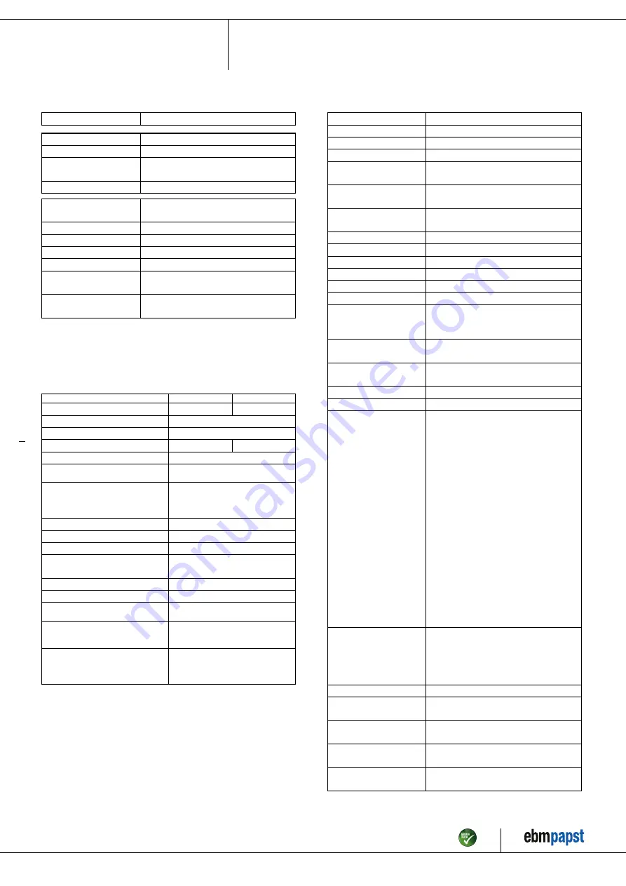 ebm-papst S3G630-AS21-01 Operating Instructions Manual Download Page 5