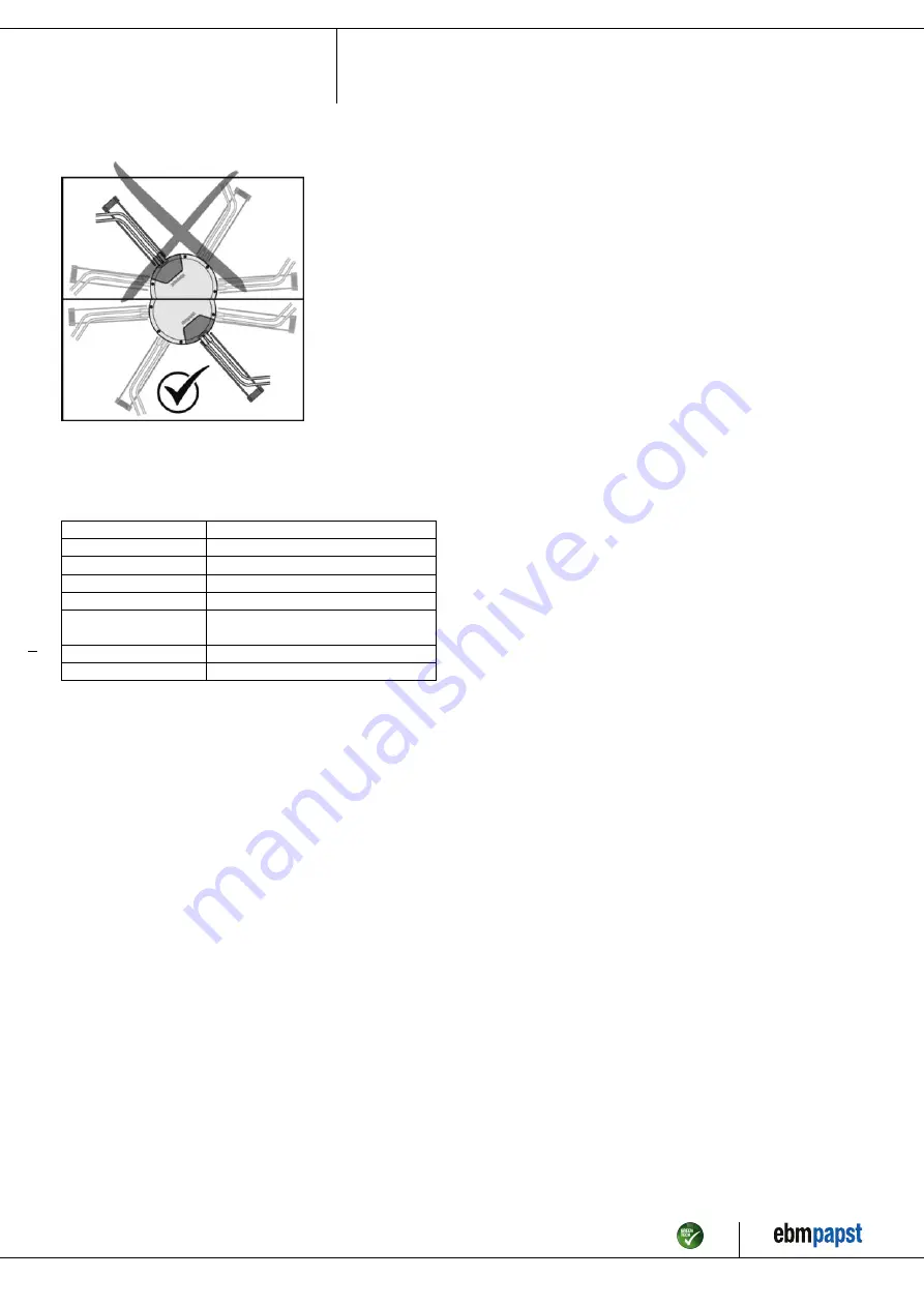 ebm-papst S3G910-BO84-21 Operating Instructions Manual Download Page 8